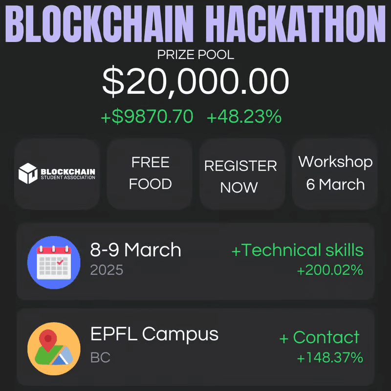 Privacy and Verifiability Hackathon banner
