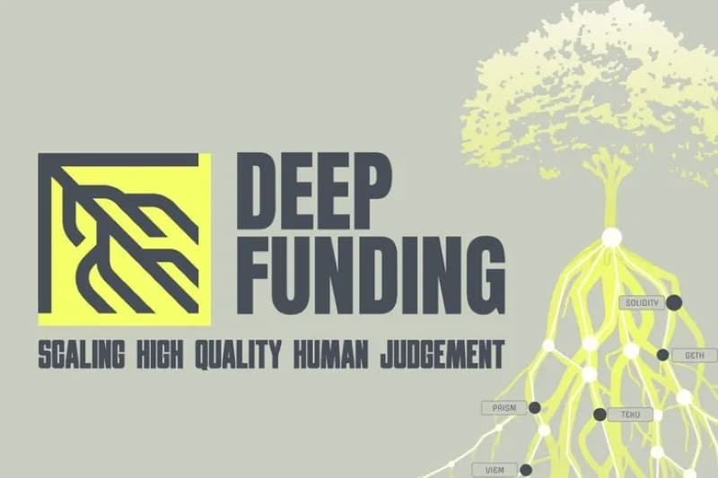 With Vitalik Buterin: Quantifying Contributions of Open Source Projects to the Ethereum Universe banner